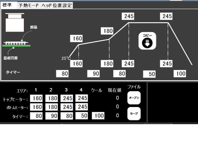 温度プロファイル自動作成 【自動温度追尾システム】