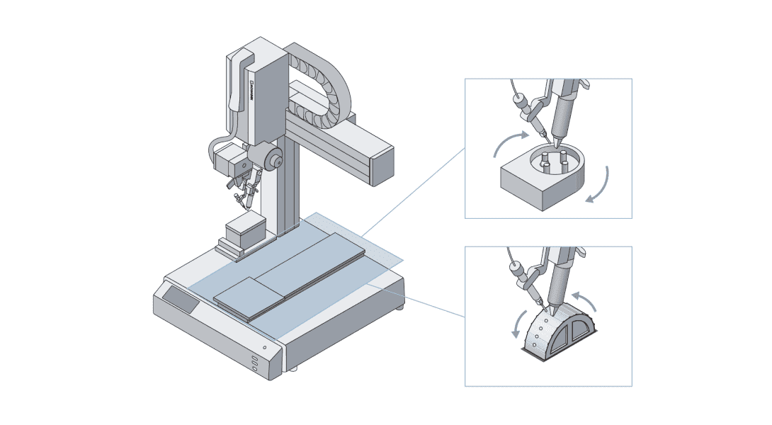 3Dソルダリングの実現可能