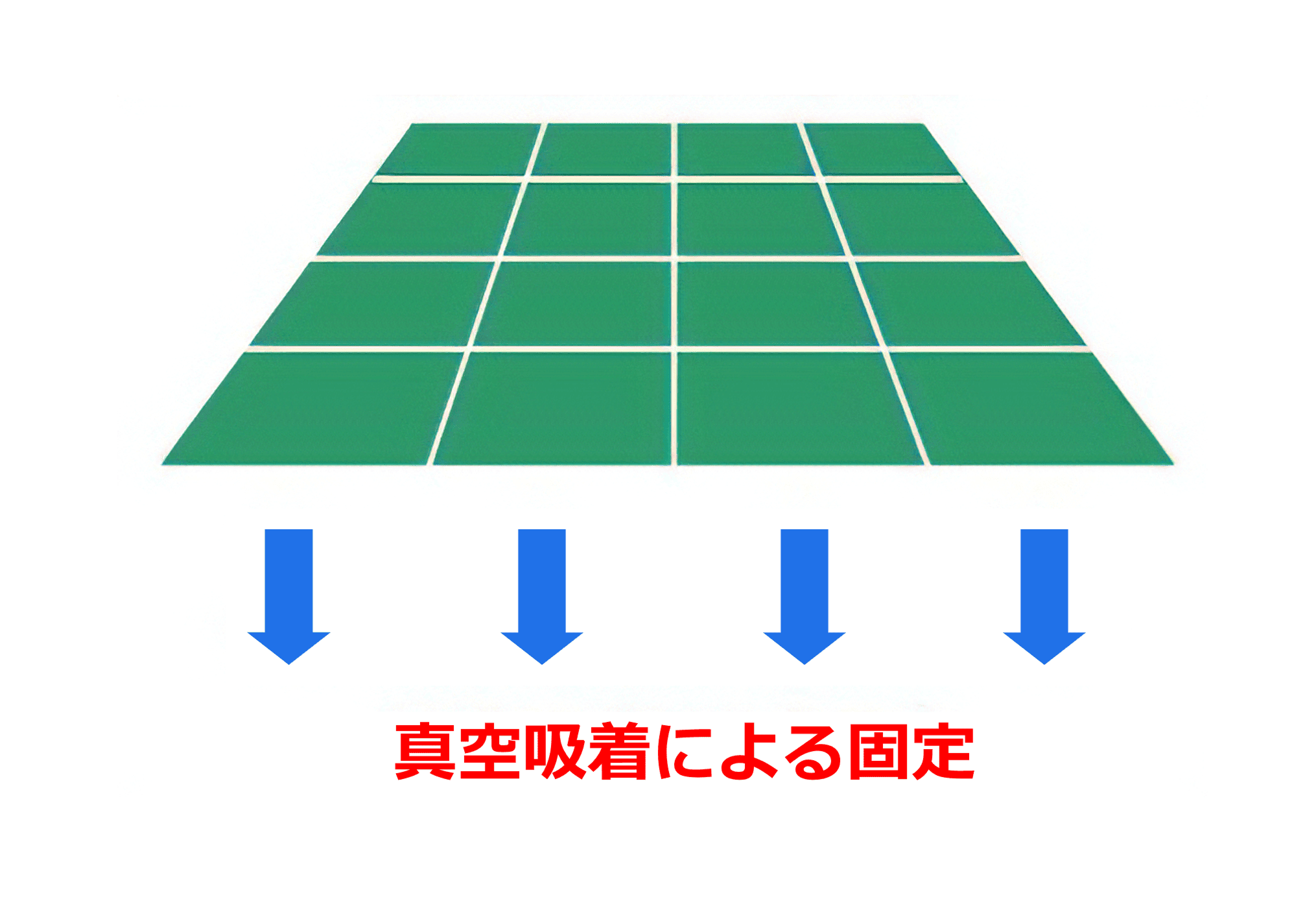 基板受け治具と真空吸着による固定方式