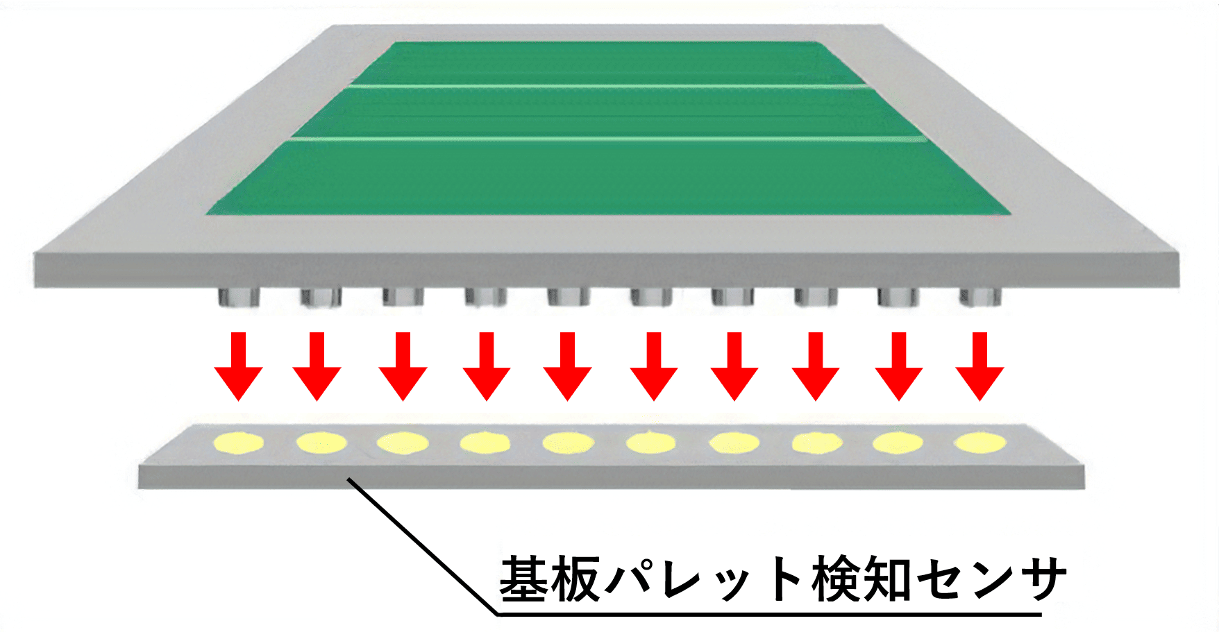 基板パレットを検知可能